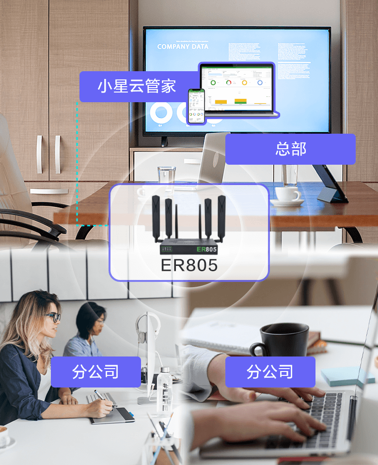 SD-WAN混合组网解决方案展示了企业如何通过灵活组网和超宽稳定的网络实现高效管理，支持混合办公模式下的远程接入和便捷网络监控，确保企业网络的安全与稳定。